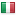 futureptc.com server is located in Italy